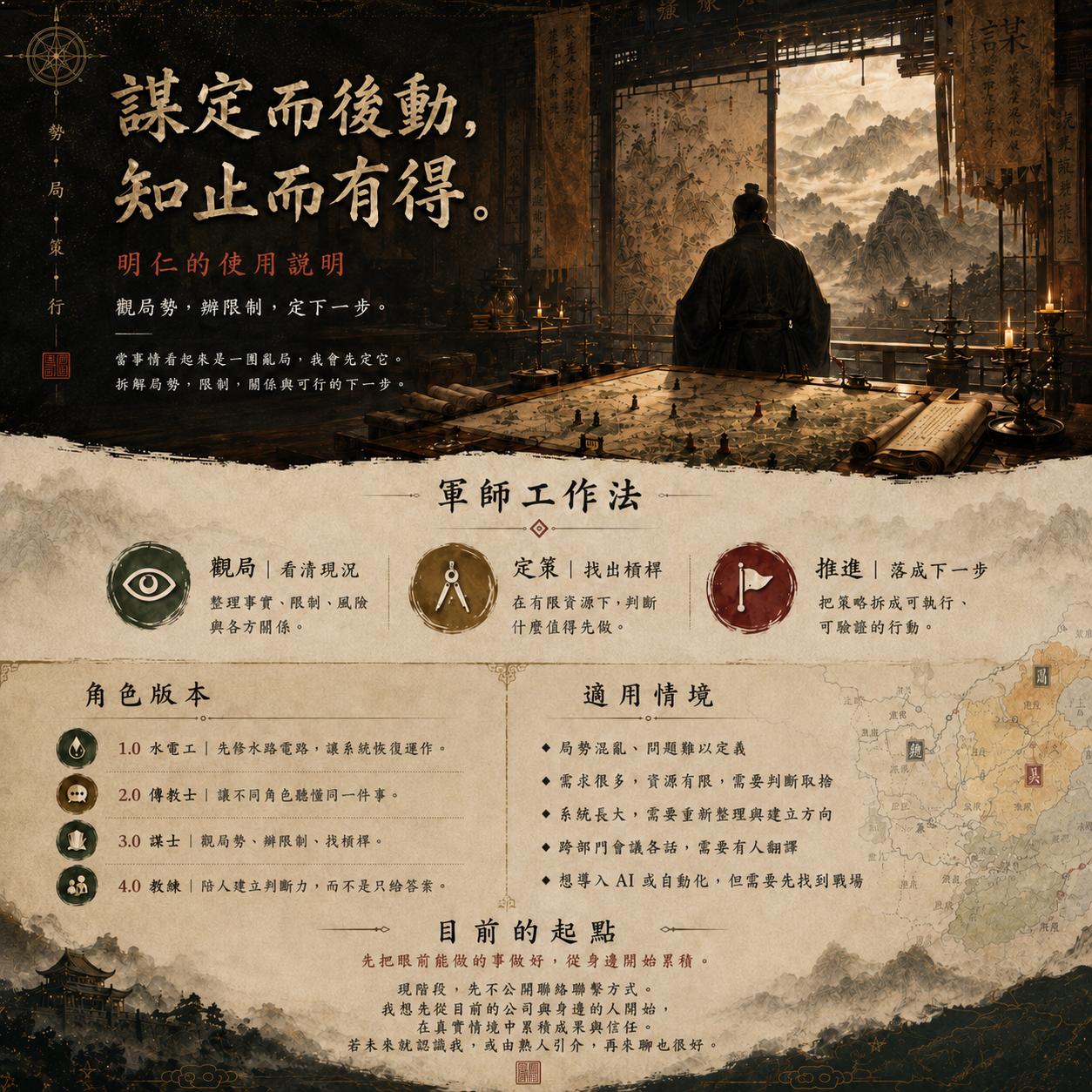 三國謀士風格的個人使用說明視覺圖，包含軍師案牘、戰略地圖與明仁的使用說明。